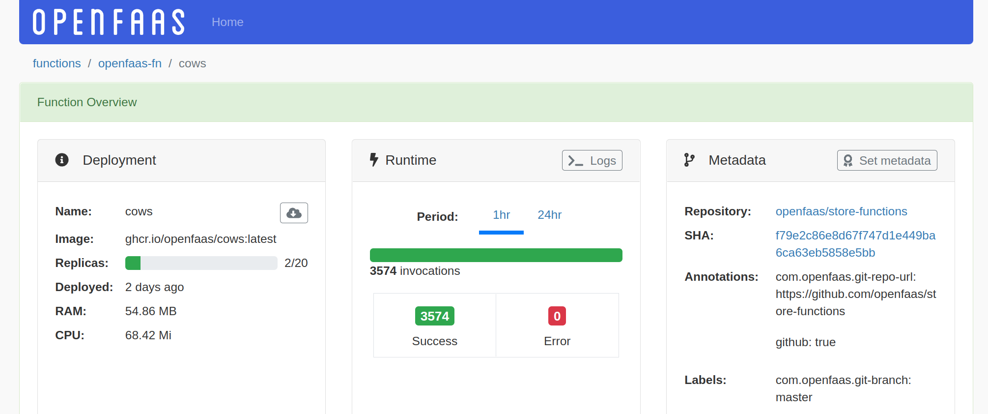 The details for a function